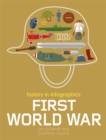 Image for First World War