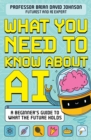 Image for What You Need to Know About AI