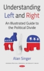 Image for Understanding Left and Right
