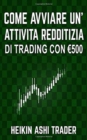 Image for Come Avviare unAttivita Redditizia di Trading con euro 500