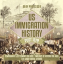 Image for US Immigration History Post 1870 - Demography &amp; Settlement for Kids | Timelines of History for Kids | 6th Grade Social Studies
