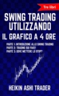 Image for Swing Trading Utilizzando il Grafico a 4 Ore 1-3