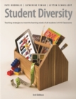 Image for Student Diversity