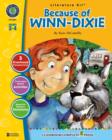 Image for Because of Winn-Dixie (Kate DiCamillo)