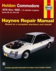 Image for Holden Commodore Australian automotive repair manual  : 1978 to 1985