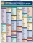 Image for Commonly Misspelled And Confused Words