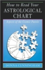 Image for How to Read Your Astrological Chart : Aspects of the Cosmic Puzzle