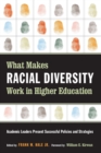 Image for What Makes Racial Diversity Work in Higher Education