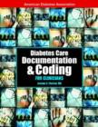 Image for Diabetes Care Documentation and Coding