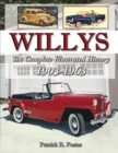 Image for Willys