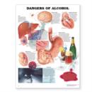 Image for Dangers of Alcohol Anatomical Chart