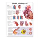 Image for Heart Conditions