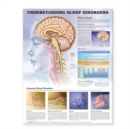 Image for Understanding Sleep Disorders Anatomical Chart