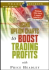 Image for Using Option Charts to Boost Trading Profits