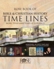 Image for Rose Book of Bible and Christian History Time Lines
