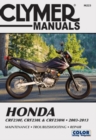 Image for Honda CRF230F, CRF230L &amp; CRF230M repair manual  : 2003-2013