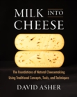 Image for Milk Into Cheese