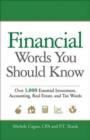 Image for Financial Words You Should Know