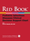 Image for Red Book Pediatric Infectious Diseases Clinical Decision Support Chart