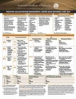 Image for Pediatric Evaluation and Management : Coding Quick Reference Card 2020