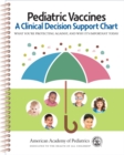 Image for Pediatric Vaccines: A Clinical Decision Support Chart