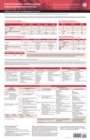 Image for Pediatric Evaluation and Management: Coding Quick Reference Card 2023