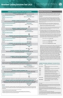 Image for Newborn Coding Decision Tool 2023