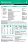 Image for Pediatric Evaluation and Management: Coding Quick Reference Card 2024