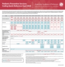 Image for Pediatric Preventive Services: Coding Quick Reference Card 2024