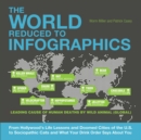 Image for The world reduced to infographics: from Hollywood&#39;s life lessons and doomed cities of the U.S. to sociopathic cats and what your drink order says about you