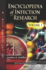 Image for Encyclopedia of infection research