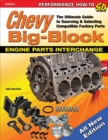 Image for Chevy big-block engine parts interchange: the ultimate guide to sourcing and selecting compatible factory parts
