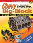 Image for Chevy Big-Block Engine Parts Interchange