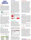 Image for Excel Formulas Laminated Tip Card : Formulas &amp; Functions from MrExcel