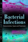 Image for Bacterial infections  : characteristics, types &amp; treatment