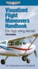 Image for Visualized Flight Maneuvers Handbook for High Wing Aircraft: For Instructors and Students.
