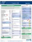 Image for ICD-10-CM 2020 Snapshot Coding Card: Anesthesia
