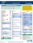 Image for ICD-10-CM 2020 Snapshot Coding Card: Ophthalmology