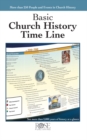 Image for Basic Church History Time Line