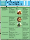 Image for Vitamins &amp; Minerals II (Speedy Study Guides