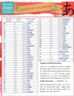 Image for Japanese Grammar (Speedy Study Guides : Academic)