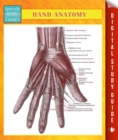 Image for Hand Anatomy Speedy Study Guides