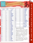 Image for Japanese Grammar (Speedy Study Guides)