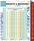 Image for Weights &amp; Measures