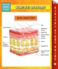 Image for Surface Anatomy Speedy Study Guides