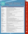 Image for Anatomy Terminology I (Speedy Study Guide)