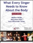Image for What every singer needs to know about the body