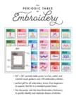 Image for Periodic Table of Embroidery Stitches Poster : 20&quot; x 30&quot;