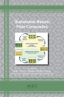 Image for Sustainable Natural Fiber Composites