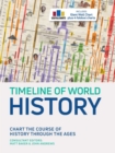 Image for Timeline of World History